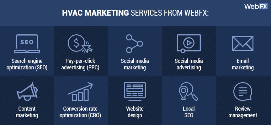 services