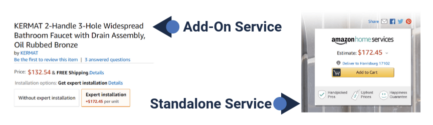 A comparison of Amazon add-on and standalone home services