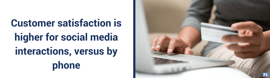 customer satisfaction is higher for social media interactions, versus by phone