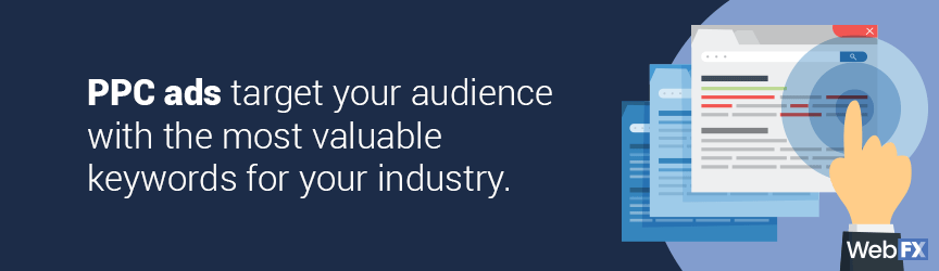 ppc ads target your audience with the most valuable keywords for your industry