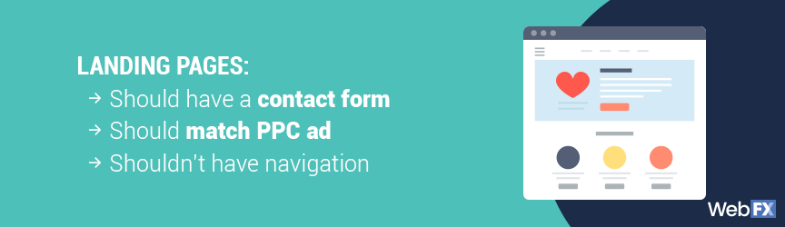 landing pages should do these things