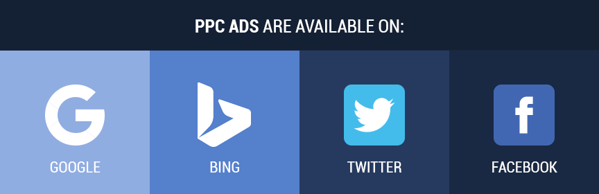 ppc is available on the following platforms