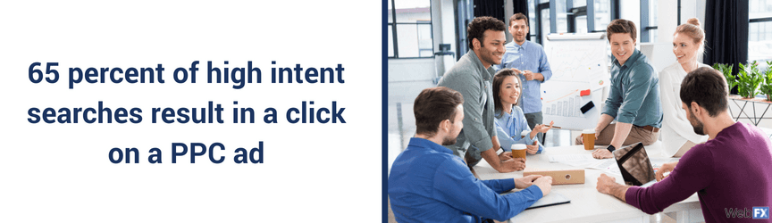 A statistic on the click-through-rate for PPC ads