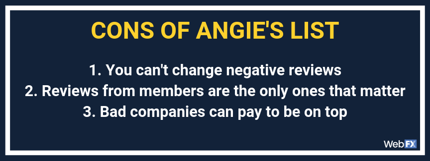 cons of angies list