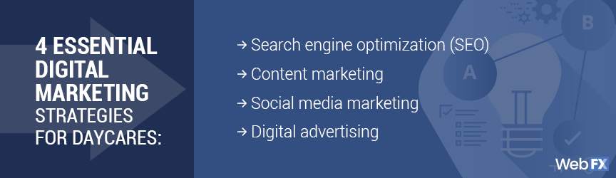 Daycare marketing strategies
