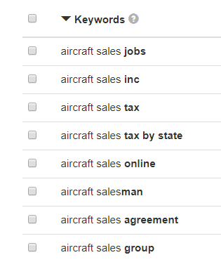 Digital Marketing for Aircraft Sales