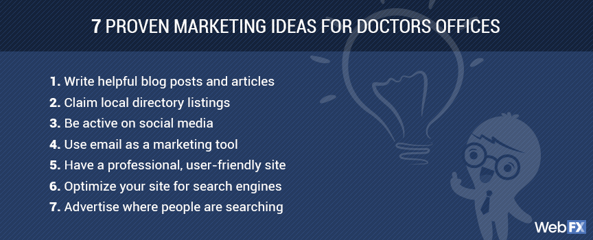 Doctor office marketing ideas
