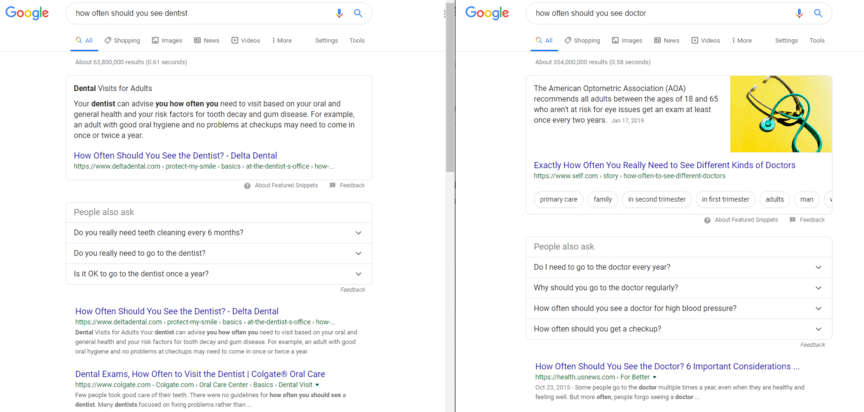 Search result comparison for doing keyword research for doctor SEO