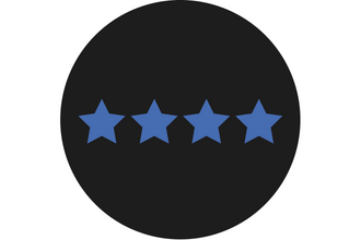 Net Promoter Score