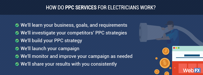 how do services work