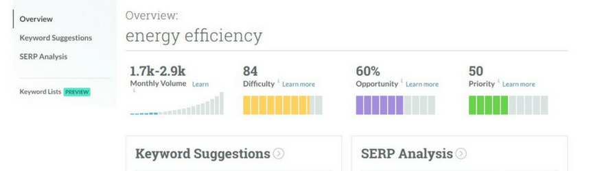 energy efficiency keyword screenshot from moz.com
