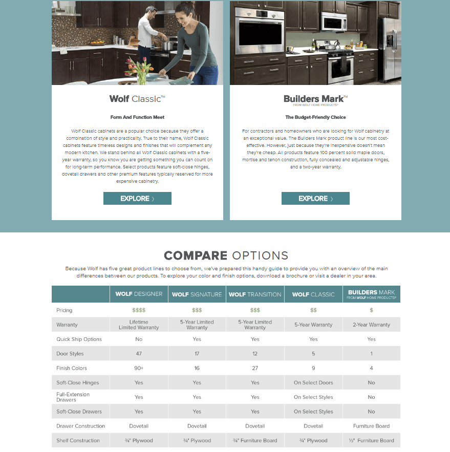 An example of a positive user experience in web design