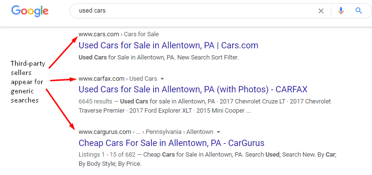 generic search results car dealership