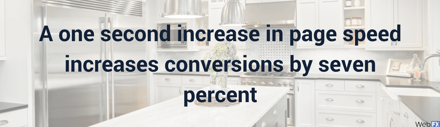 A one second increase in page speed increases conversions by seven percent