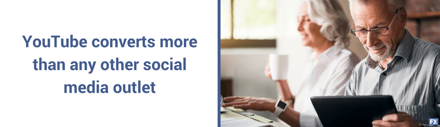 A statistic on how YouTube converts more than any other social media platform