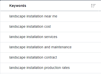 keywords landscapers
