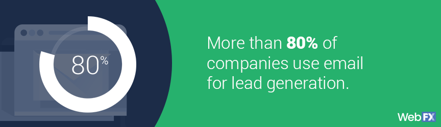 email marketing lead gen