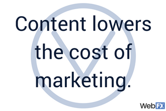 content lowers the cost of marketing