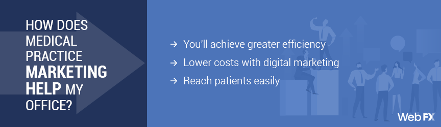 Medical practice marketing benefits