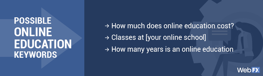 possible online education keywords