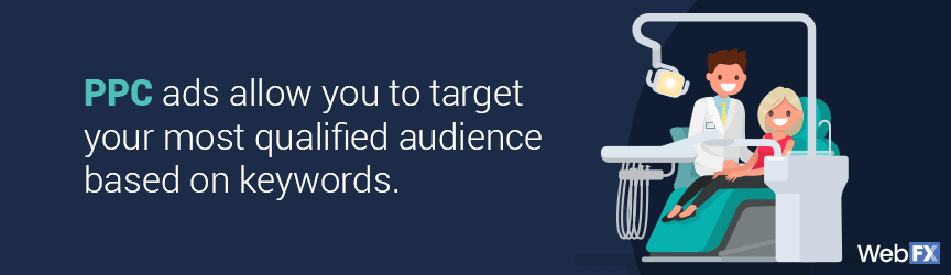 PPC ads allow you to target your most qualified audience based on keywords