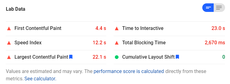PageSpeed Insights report for interior design website