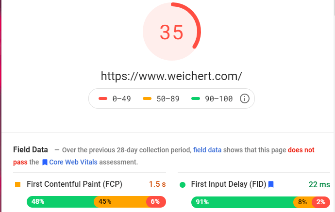 real estate page speed