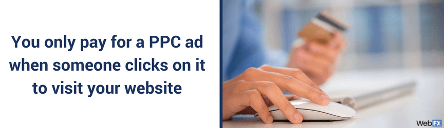 The payment process for a local business PPC ad