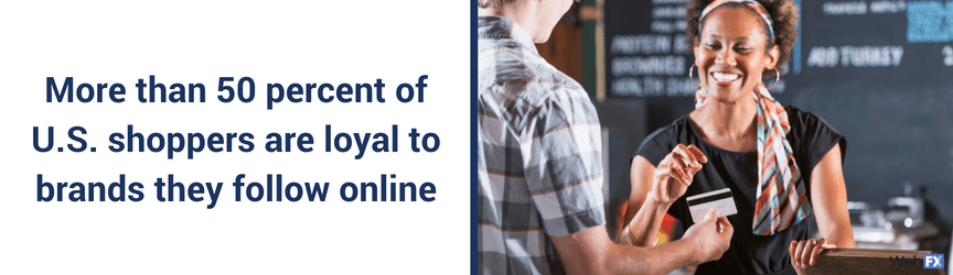 more than 50% of US shoppers are loyal to brands they follow online