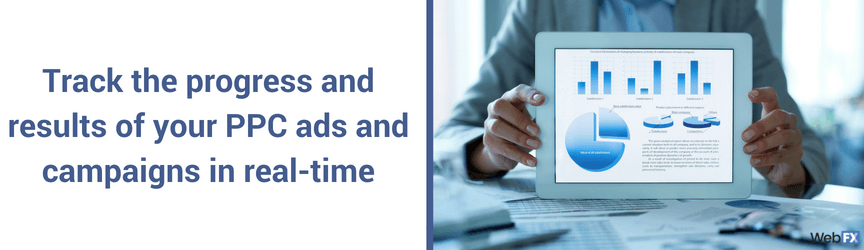 The real-time tracking of PPC ad performance
