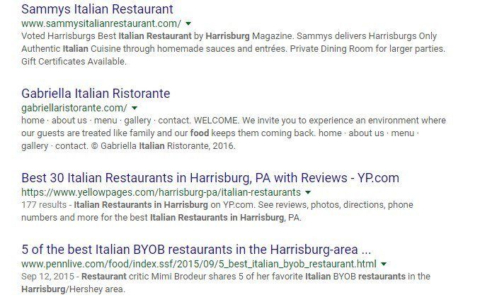 restaurant serp