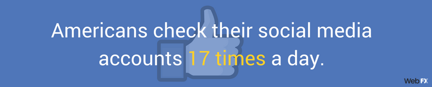 Statistic about how often people check social media each day
