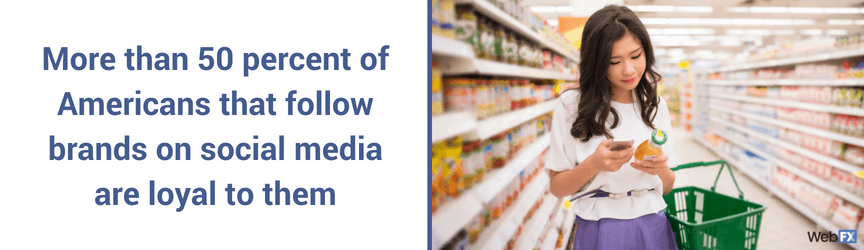 A statistic on brand loyalty from following a brand on social media