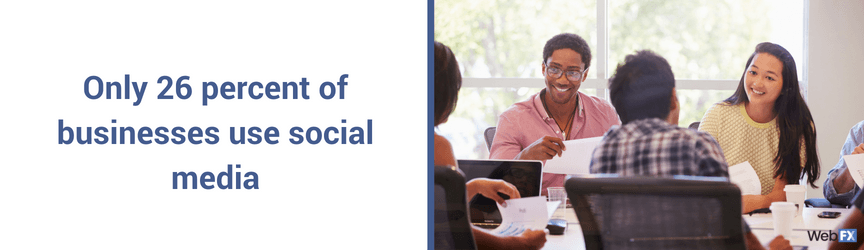 Only 26 percent of businesses use social media
