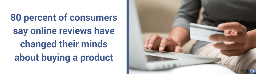 A statistic on the impact of social media on purchases