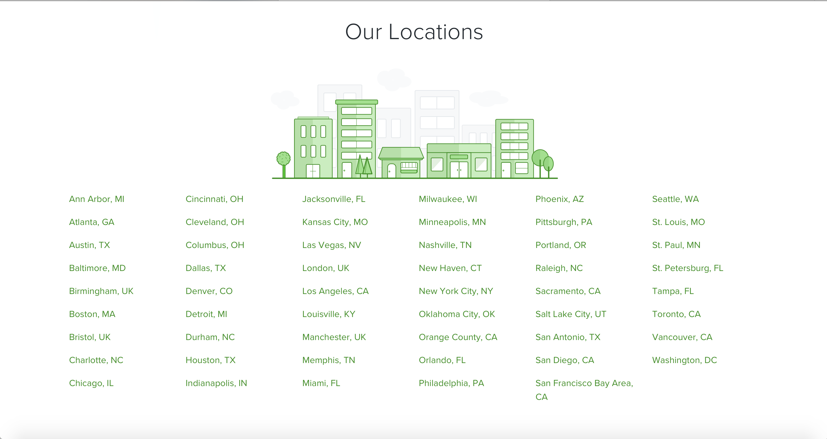 taskrabbit locations