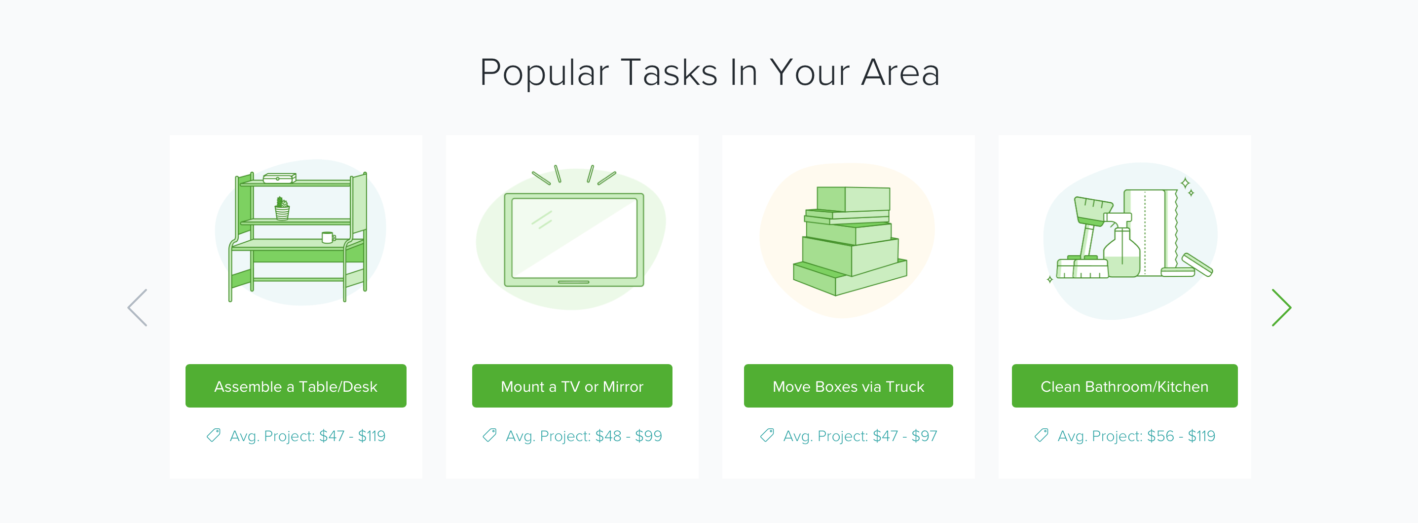 taskrabbit prices