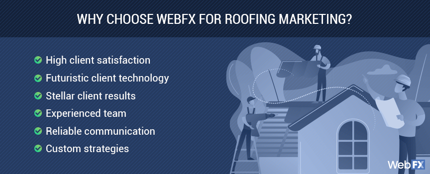 WebFX roofing marketing advantages