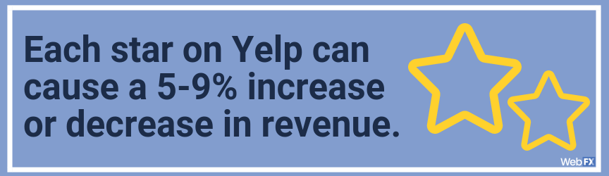 yelp stars
