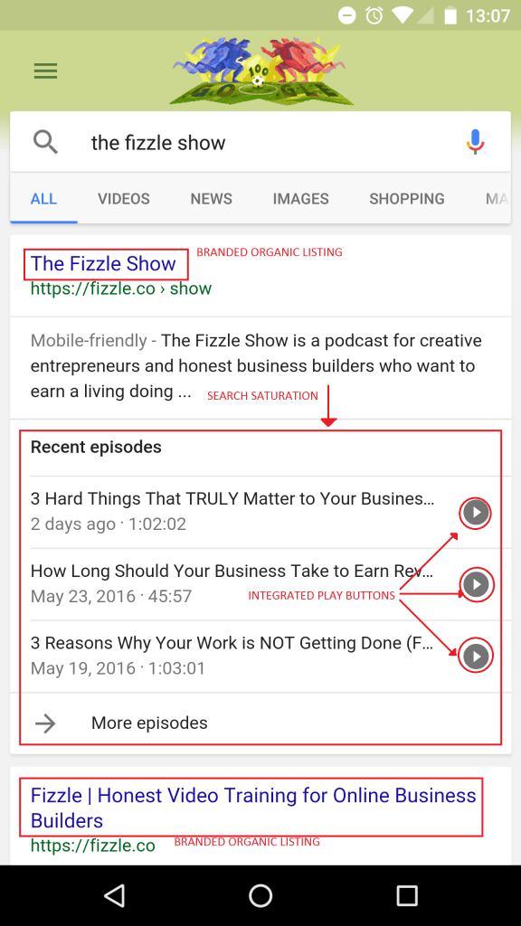 Content Marketing Podcasting Example