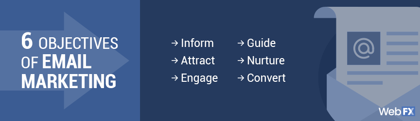 6 objectives of email marketing