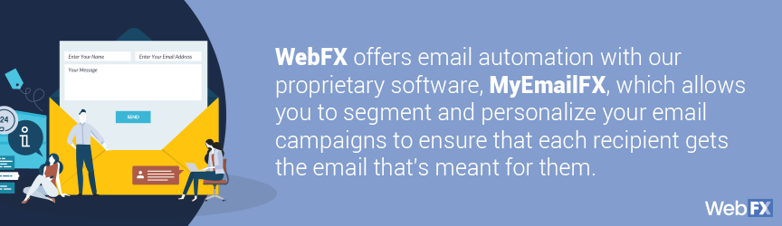 myemailfx
