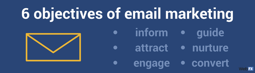 6 objectives of email marketing
