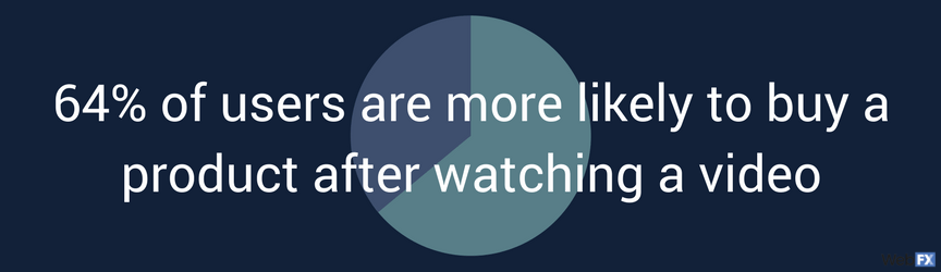 statistic graphic