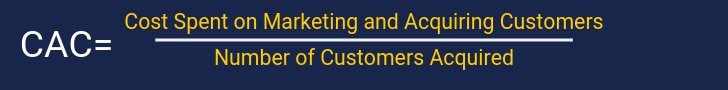 cac formula