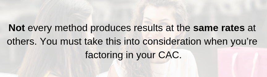 how much cac methods cost
