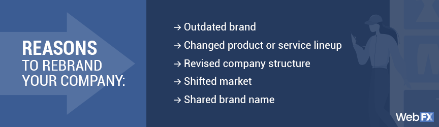 why you need a rebrand