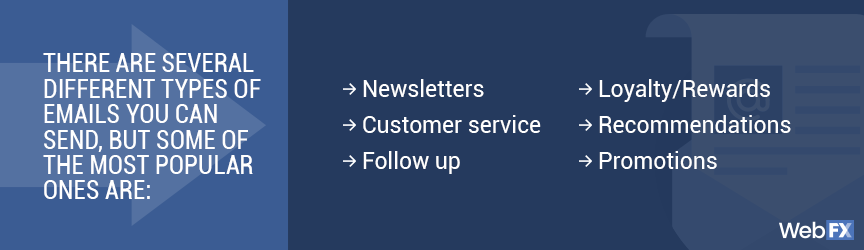 email marketing types