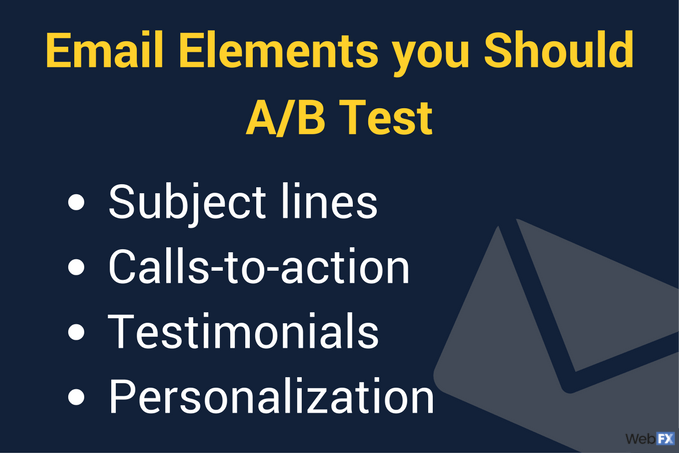 email elements you should a/b test