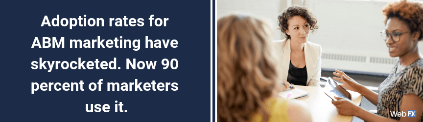 Adoption rates for ABM marketing have skyrocketed. Now 90 percent of marketers use it.